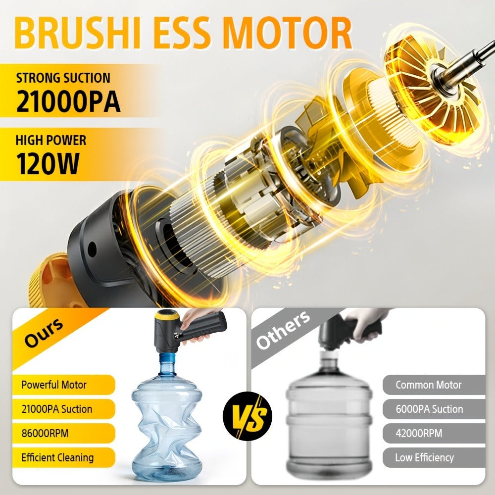 Car Vacuum Cordless 21000Pa Powerful Handheld Wireless 6000mAh USB Rechargeable with Attachments for Car Home Office Pet Hair Deep Cleaning