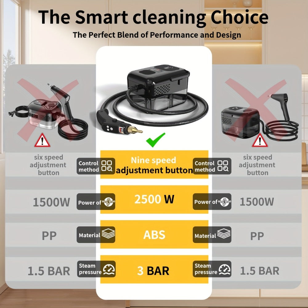 Handheld Steam Cleaner 2500W High Pressure for Home Kitchen Grease Sofa Air Conditioner Washing Machine Floor Tile Bathroom
