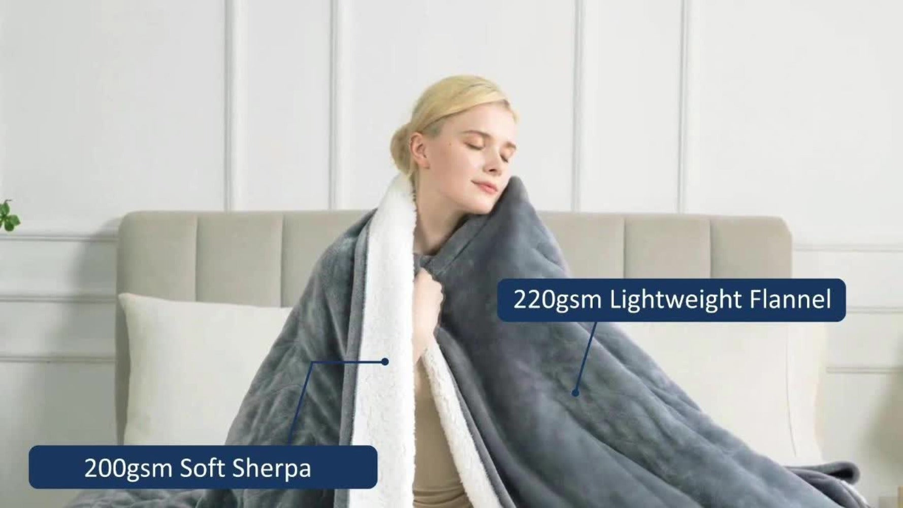 Electric Heated Blanket Flannel Sherpa - 6 Heat Settings, 10-Hour Auto Shutoff, Quick Heating, Machine Washable, ETL & FCC Certified, Twin Full Queen, Winter Comfort for Home Bed Couch Office
