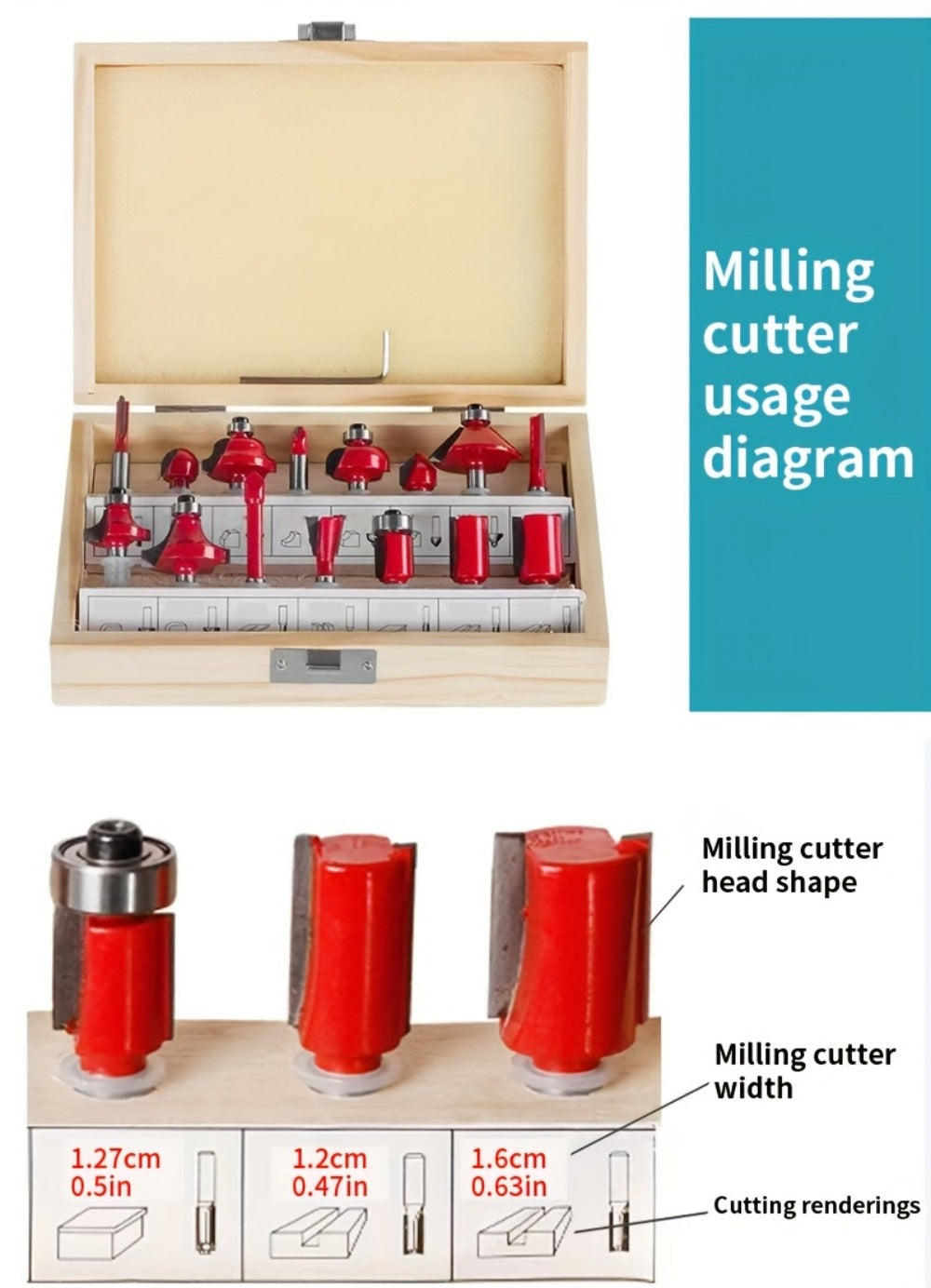 Wood Router 800W Trim Router for Woodworking - 35000RPM Electric Router with Edge Guide, Roller Guide, 6-Speed Adjustment for Precise Trimming, Profiling & Milling