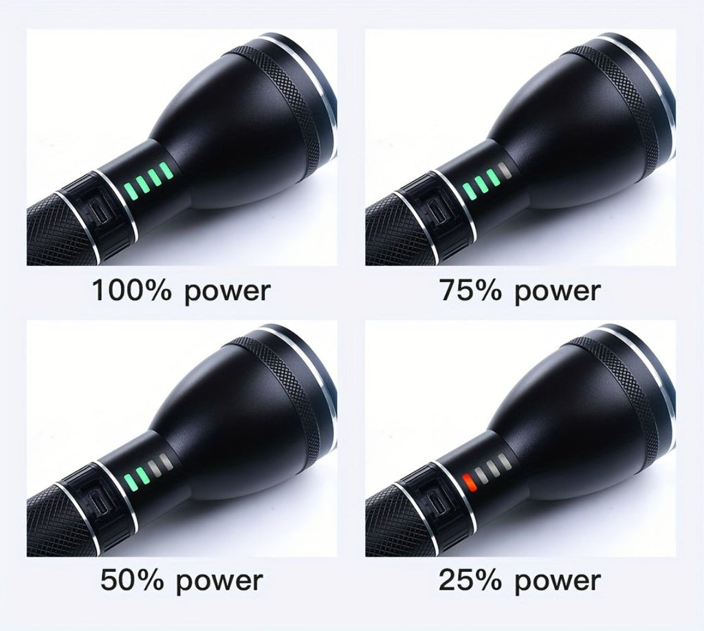 Rechargeable Flashlight 4000mAh Long Battery Life | High-Capacity Built-In Battery Outdoor Torch | Patrol Adventure Car Repair Emergency Camping Hiking Work Light