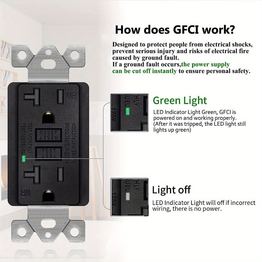 GFCI Outlet 20 Amp Tamper Resistant WR Weather Resistant with Wall Plate ETL Listed LED Indicator Test Reset Button Ground Fault Circuit Interrupter for Bathroom Kitchen Garage 2 4 6 10 20 Pack Black White