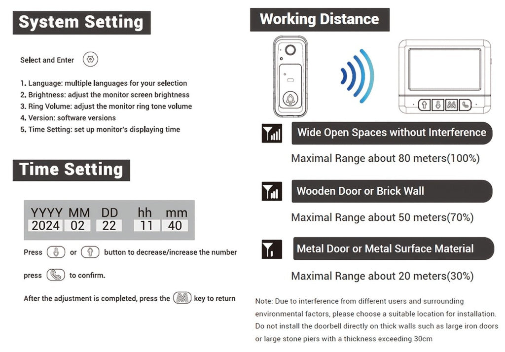WiFi Video Doorbell with 4.3 Inch Indoor Monitor | Waterproof Night Vision Two-Way Audio Rechargeable Battery | Auto Photo Video Recording Senior Friendly Real-Time Monitoring