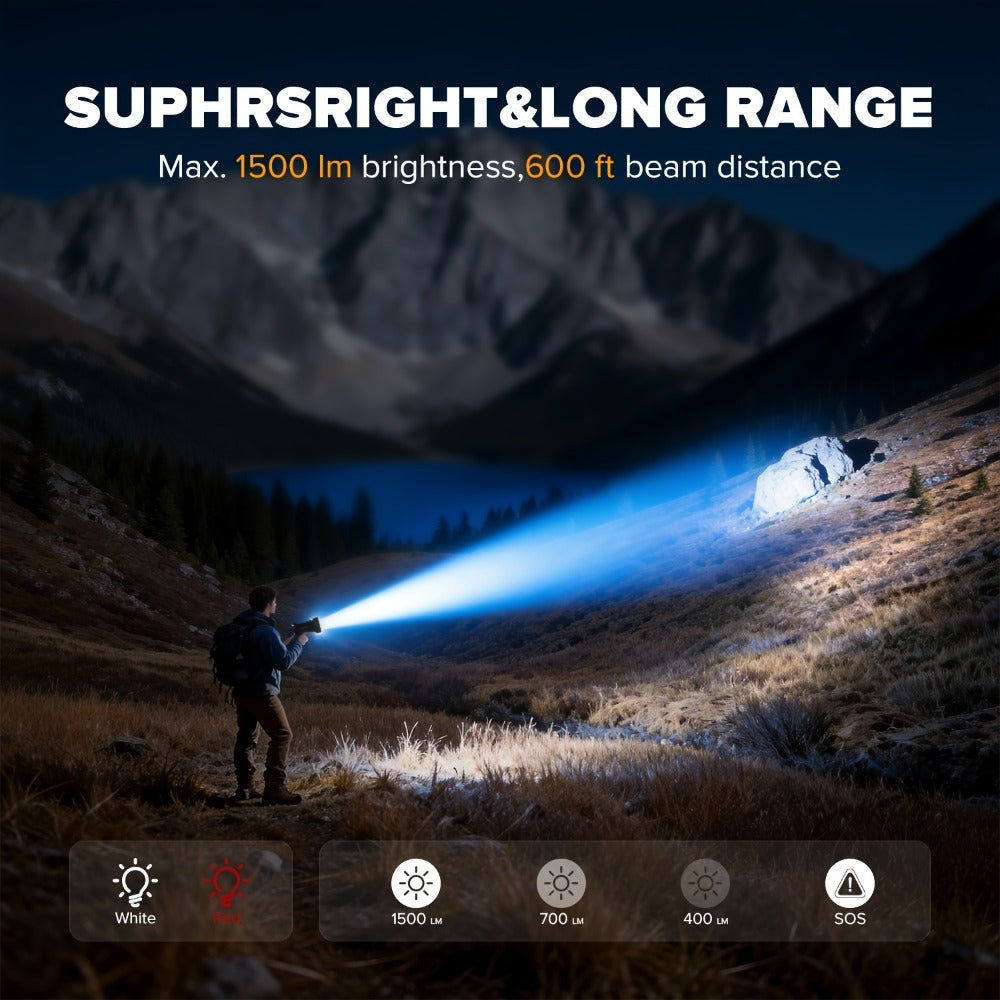 Rechargeable Spotlight Flashlight 1500LM Extremely Bright Handheld Searchlight ¨C 4 Modes, Foldable Stand, Red Light Filter, USB Rechargeable Portable Spotlight for Camping Hunting Emergency Outdoor Use