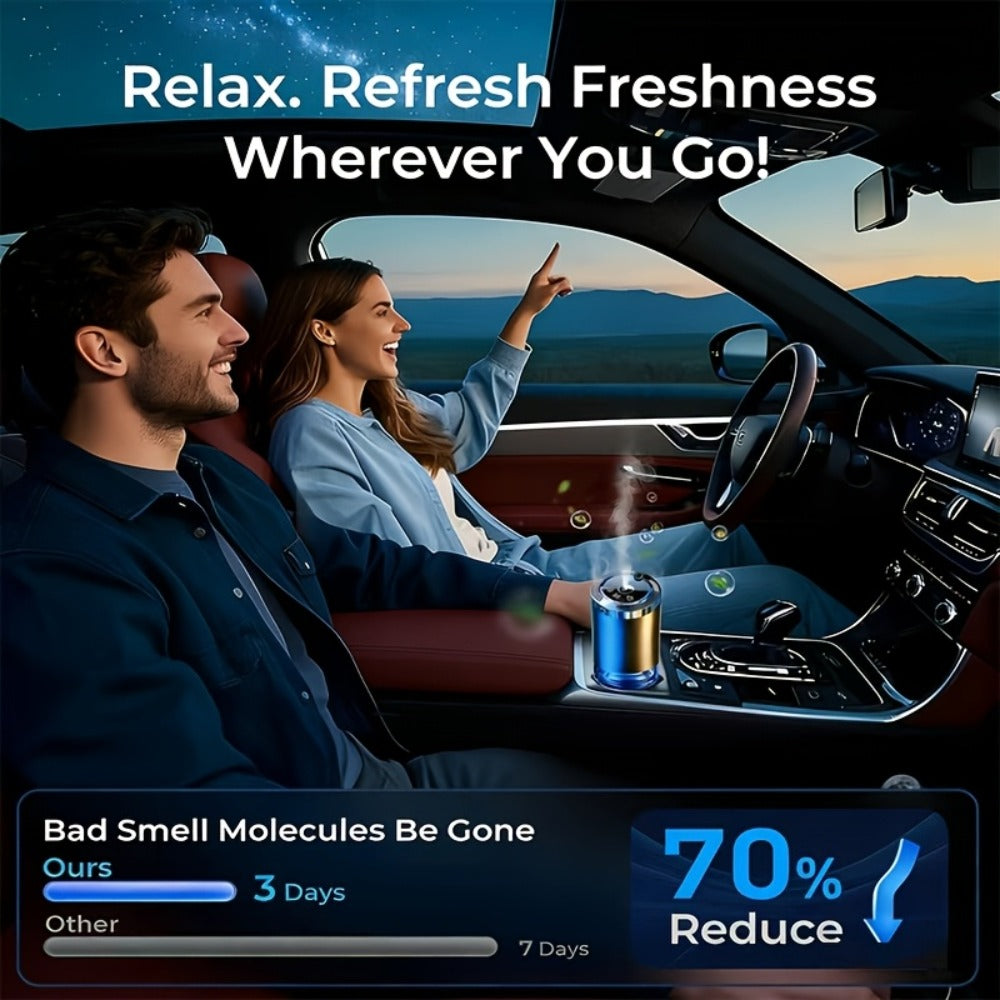 Car Aroma Diffuser Set with 3 Essential Oil Bottles ¨C Odor Eliminator for Auto Interior, Perfect Gift for Women & Office Workers