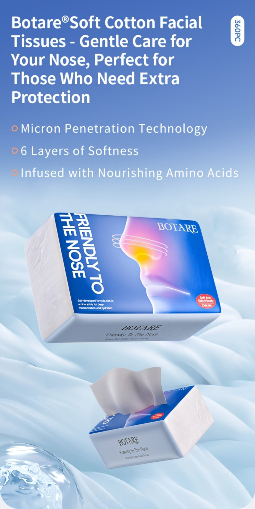 Facial Tissue 20 Packs ¨C Dry & Wet Use, Sensitive Skin Safe, Absorbent Soft Tissues for Home Kitchen Bathroom Travel