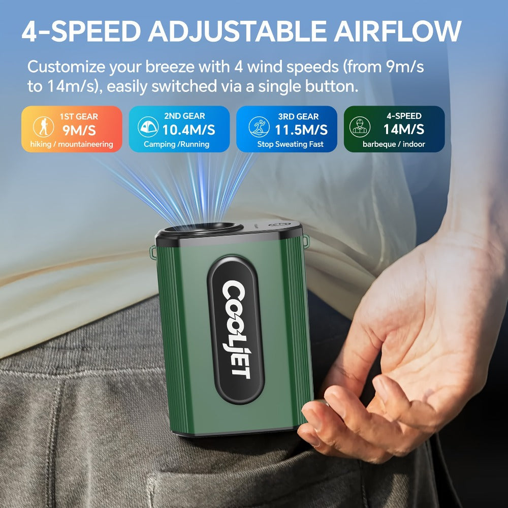 Neck Fan Waist Clip Fan 5000mAh, 18000RPM Powerful Brushless Motor, 4-Speed Portable Personal Fan with LED Battery Indicator, Hands-Free Wearable Fan for Outdoor Work, Camping, Sports and Travel