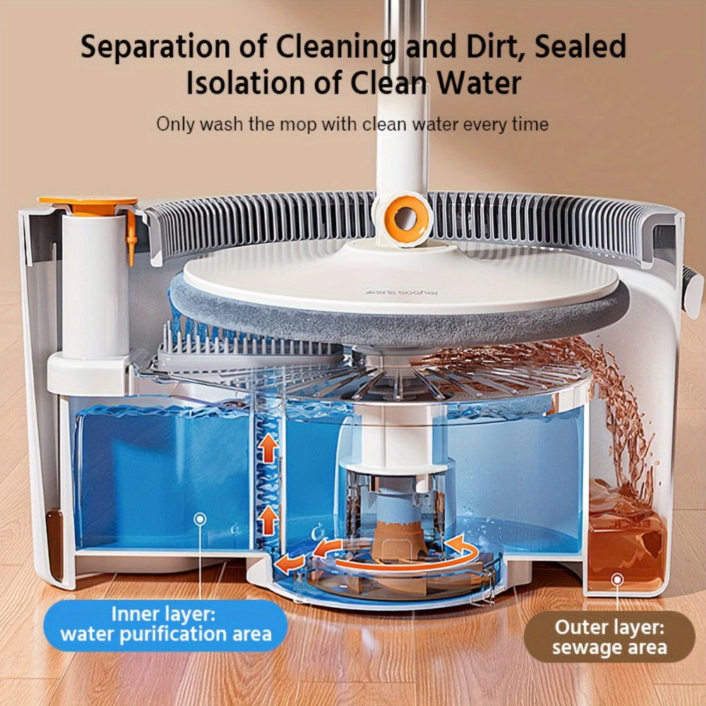 Spin Mop and Bucket Set with Wringer, Joybos Hands-Free Self-Wringing Rotating Floor Mop, Sewage Separation Design, 3 Mop Head Types, Dry & Wet Use for Home, Kitchen & Bathroom Floor Cleaning