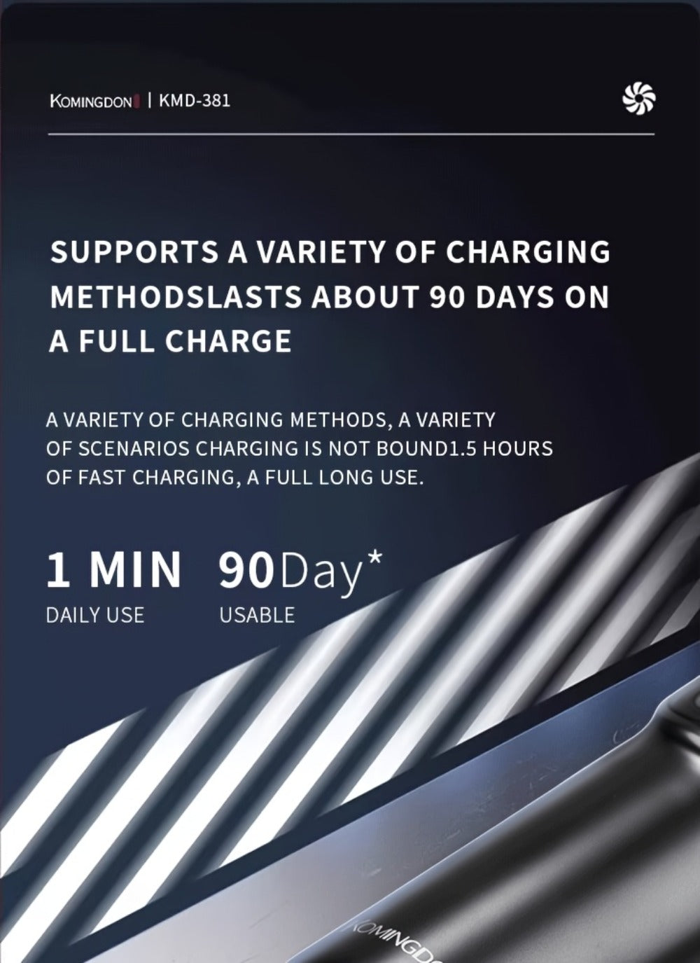 Rotary Shaver for Men 3-in-1 Cordless Rechargeable Electric Razor - Floating Head Wet Dry Shaver, 800mAh Lithium Battery, LED Display, Nose Hair & Sideburns Trimmer, Father's Day Gift