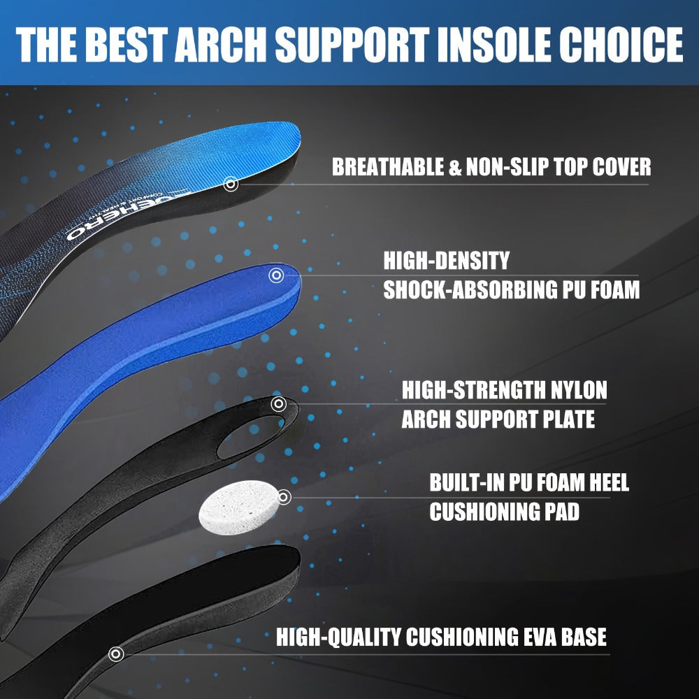 Arch Support Insoles for Men & Women ¨C Heavy Duty Shoe Inserts for Flat Feet, Shock Absorption, Plantar Fasciitis Relief, Work Boots, Hiking & Standing All Day