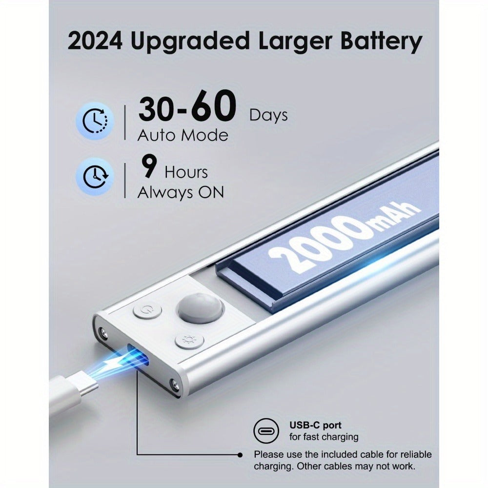 Rechargeable Under Cabinet Lights Wireless ¨C 68 LED Motion Sensor Cabinet Light with 3 Color Temps & 2000mAh Battery ¨C Under Counter Lighting for Kitchen Closet Pantry