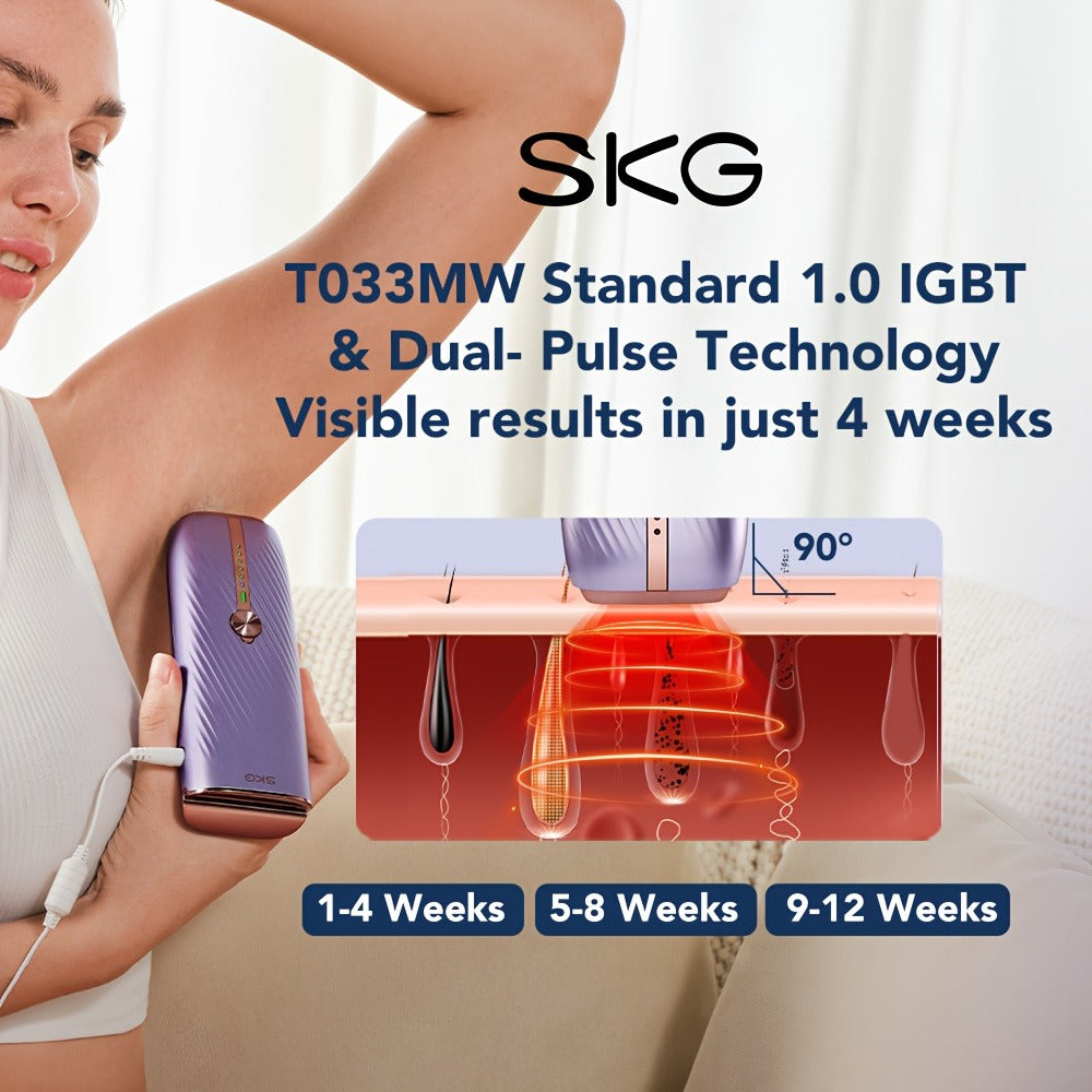 IPL Hair Removal Device Permanent Painless Dual-Pulse Epilator with Red Light Therapy Unlimited Flashes for Face Legs Bikini Underarm - Portable At-Home Hair Remover Fast 25-Min Treatment Gift