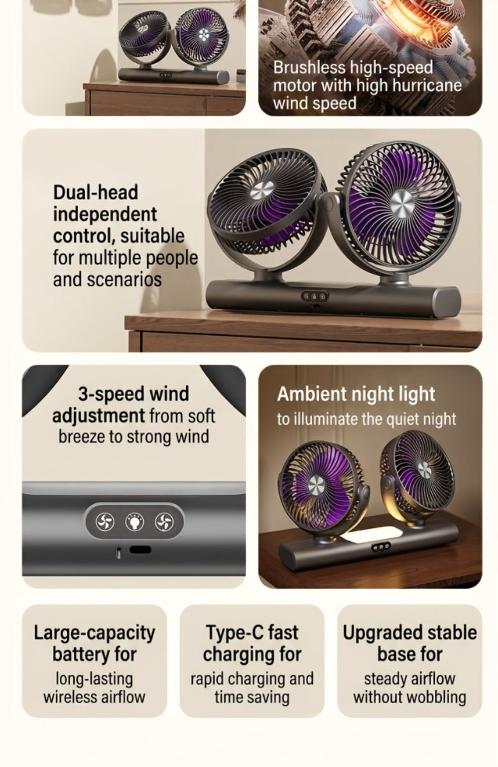 Double Head Air Circulation Fan USB Rechargeable | Desktop & Wall-Mounted 3-Speed Dual-Head Fan with Atmosphere Night Light, Multi-Angle Airflow for Camping, Home & Office ¨C Grey & White