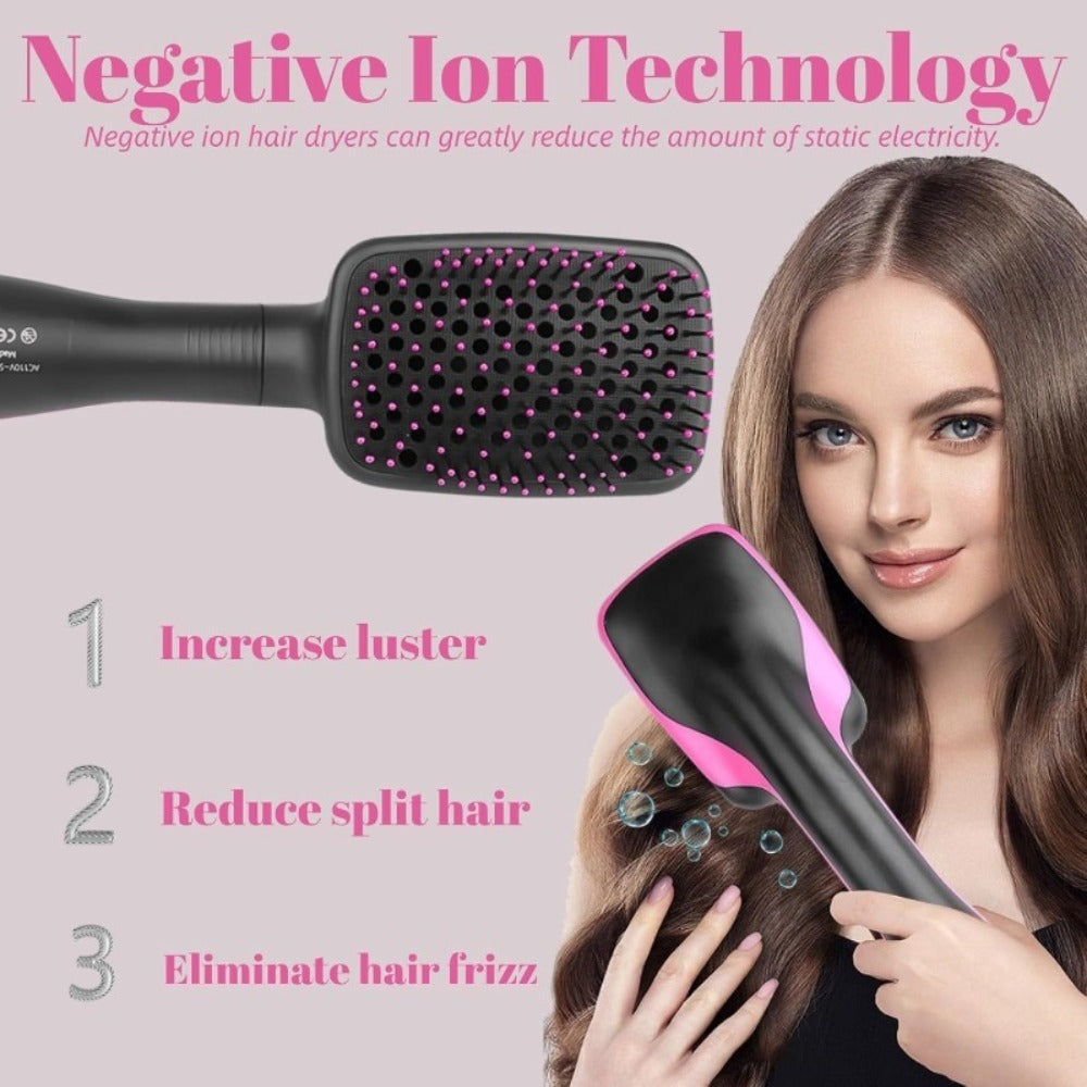 3-in-1 Hot Air Brush Hair Dryer Straightener Comb | Ionic Blow Dryer Brush with Negative Ion Frizz Control, Anti-Scald, Wet & Dry Use ¨C Salon Styler for All Hair Types, 110V