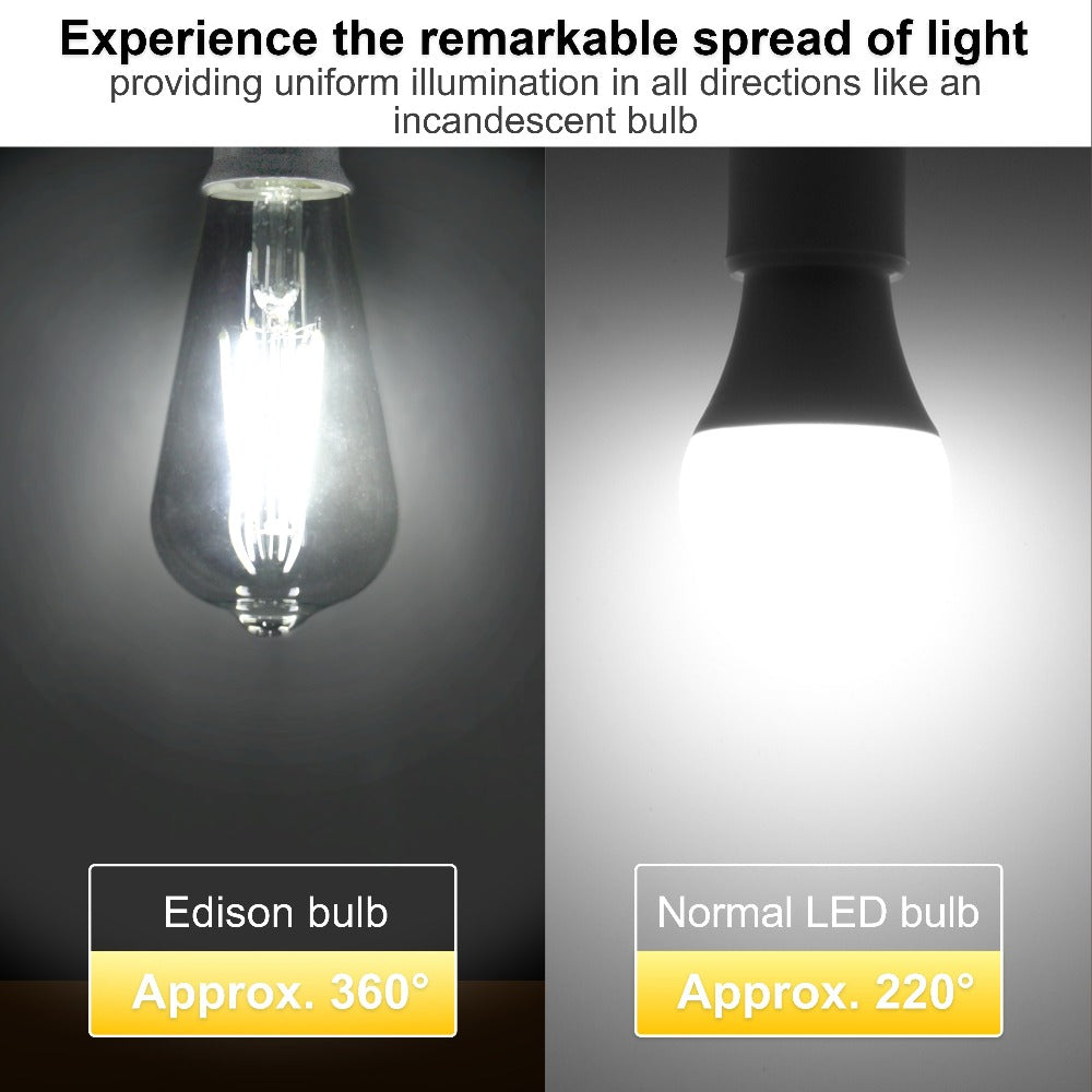 LED Edison Bulbs ST64 6 Pack 6W 60W Equivalent - E26 Vintage Filament Globe Bulb 700LM Flicker-Free Non-Dimmable, 2700K Warm White or 5000K Daylight White, 15000Hrs Lifespan for Chandelier Ceiling Fan Pendant Light Table Lamp Home Decor