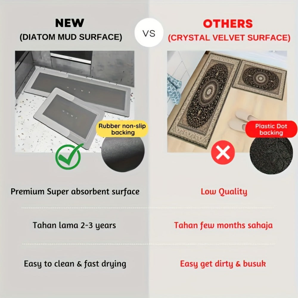 Diatomaceous Earth Kitchen Mat Set 2pcs - Non-Slip Soft Floor Mats for Kitchen Bathroom Bedroom Hallway, Dark Gray, Machine Washable