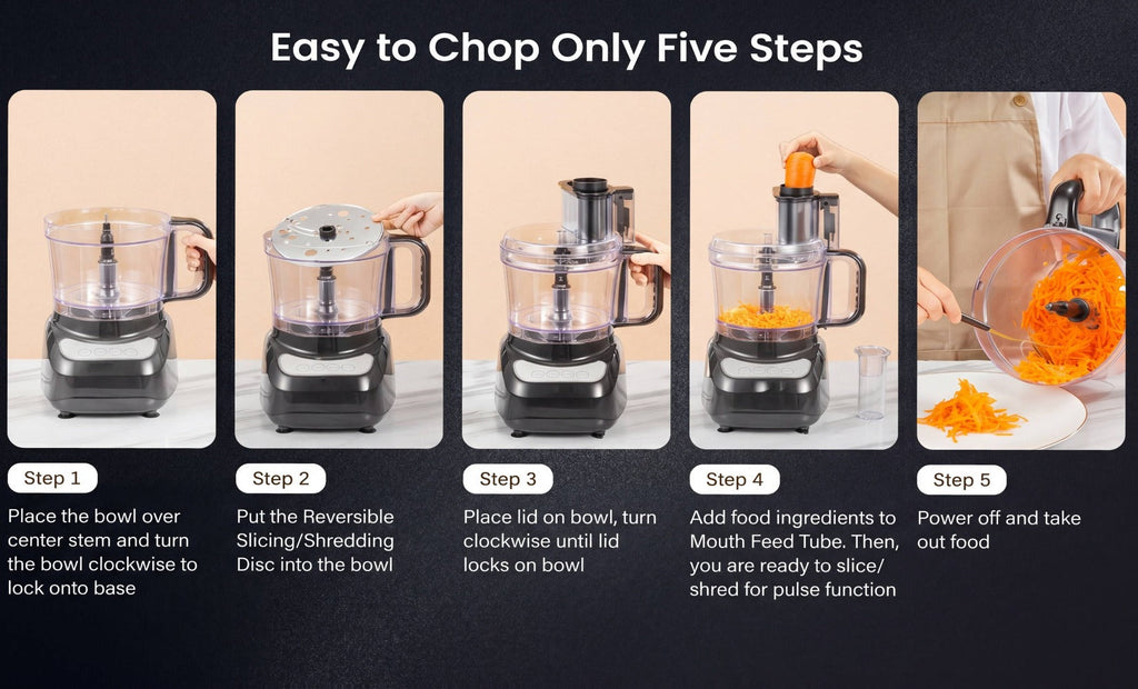12 Cup Food Processor 6 Functions - Chopping, Slicing, Shredding, Purees & Dough, Large Capacity Electric Kitchen Food Processor for Meal Prep, Vegetables, Fruits & Baking, Black