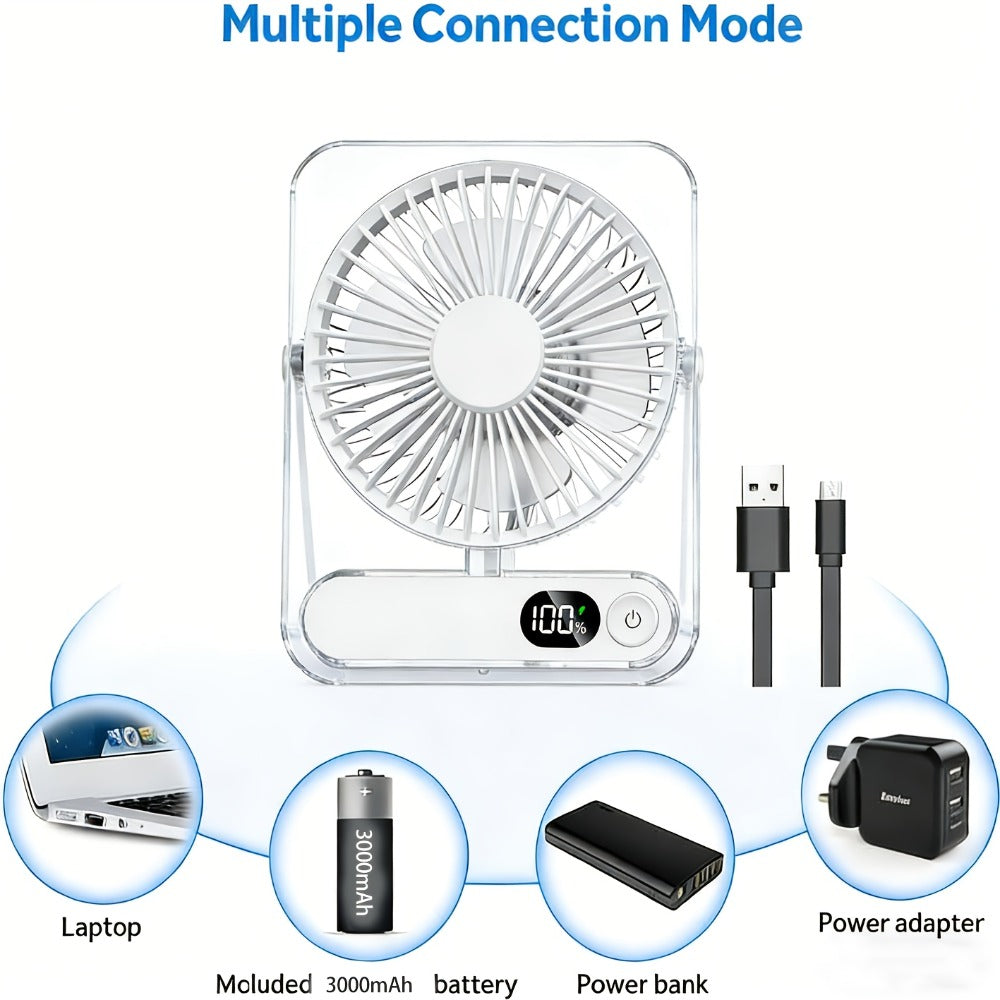 Desk Fan Portable USB Rechargeable 3000mAh Battery 5-Speed Adjustable 180 Degree Foldable Ultra Quiet Digital Display Acrylic for Home Office Travel Lightweight Cooling Fan