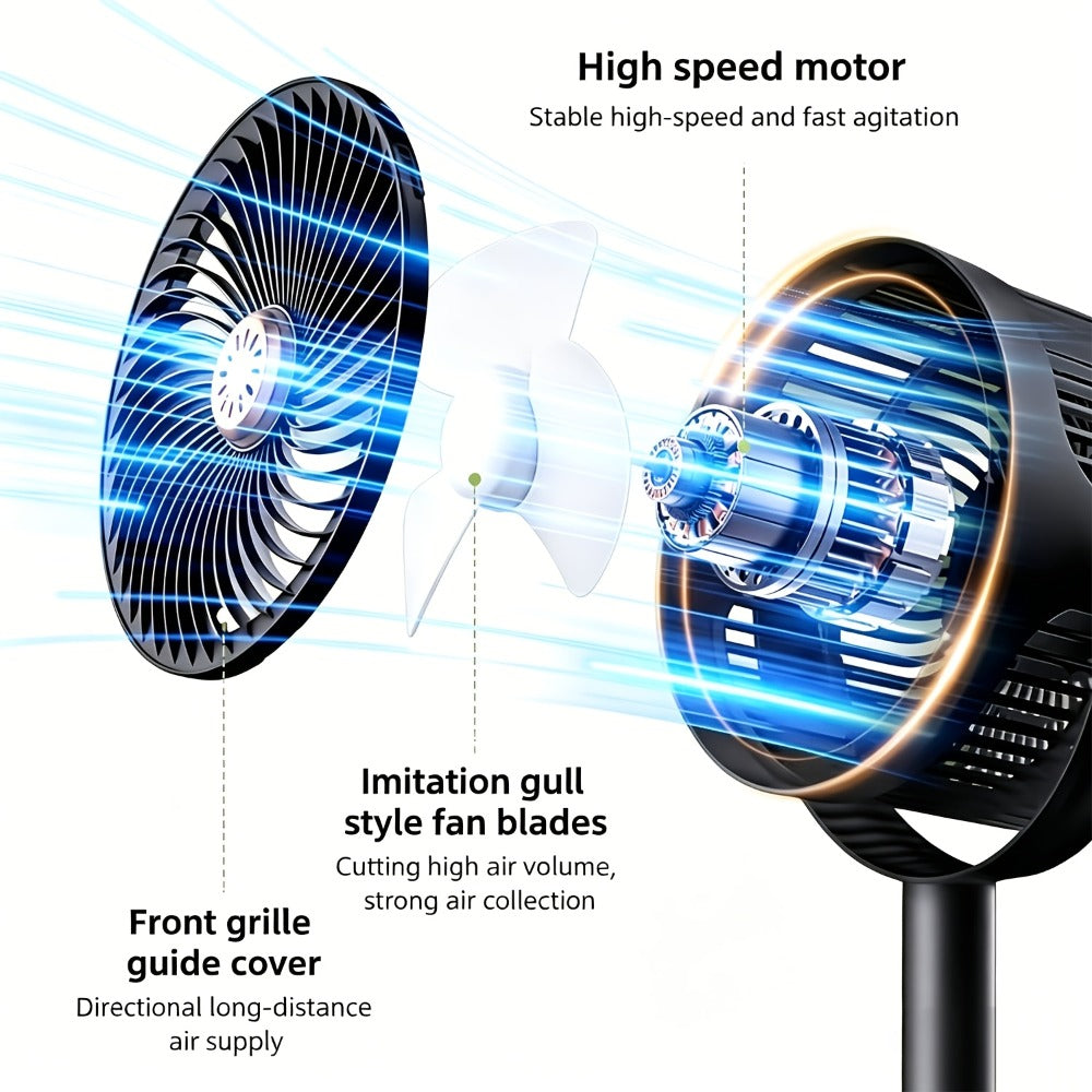 Solar Floor Fan 33-Inch Rechargeable 4000mAh USB Standing Fan Power Bank 2-in-1 360¡ã Tilt 5-Speed 4-Height Adjustable for Indoor Outdoor Courtyard RV Camping