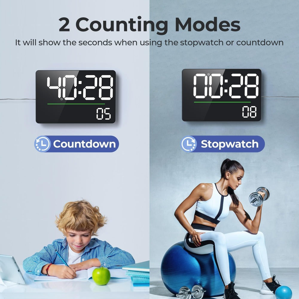 Digital Wall Clock 16 Inch LED with Remote Control ¨C Large Display Shows Time, Date, Day of Week & Indoor Temperature, Modern Decor for Bedroom, Living Room, Office, Gym & Garage (White)
