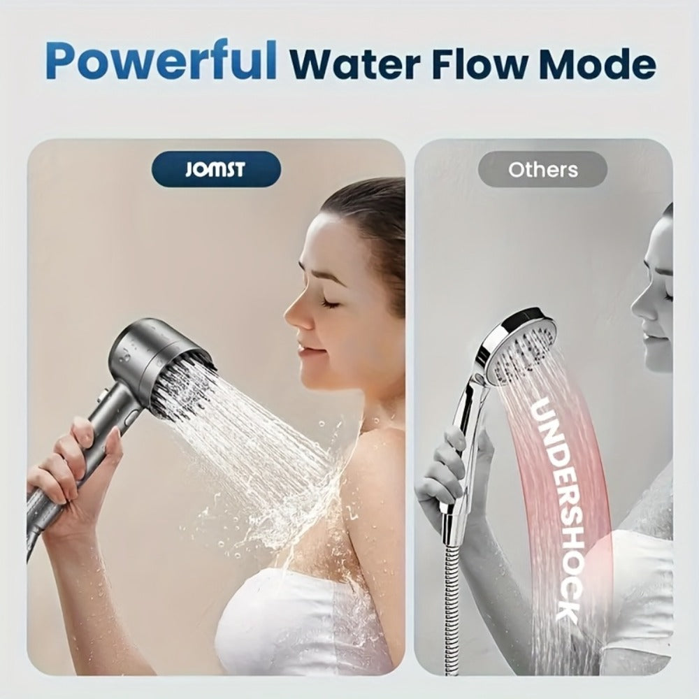 High Pressure Shower Head Set 4-Piece ¨C Turbine Spray Wall Mounted, 3-Stage Adjustable Mode, 6 Water Filters & 68¡± Hose, Skin-Friendly Bathroom Shower Upgrade Kit