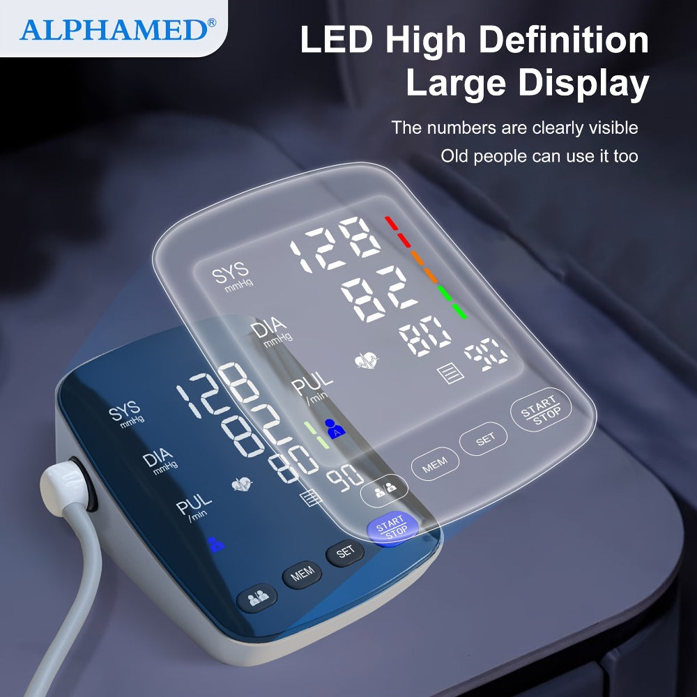 Upper Arm Blood Pressure Monitor ¨C Automatic Digital BP Machine, Large LED Display, 2-User 198 Memory, Adjustable Cuff 8.7-17in, One-Touch, Type-C, Home Use