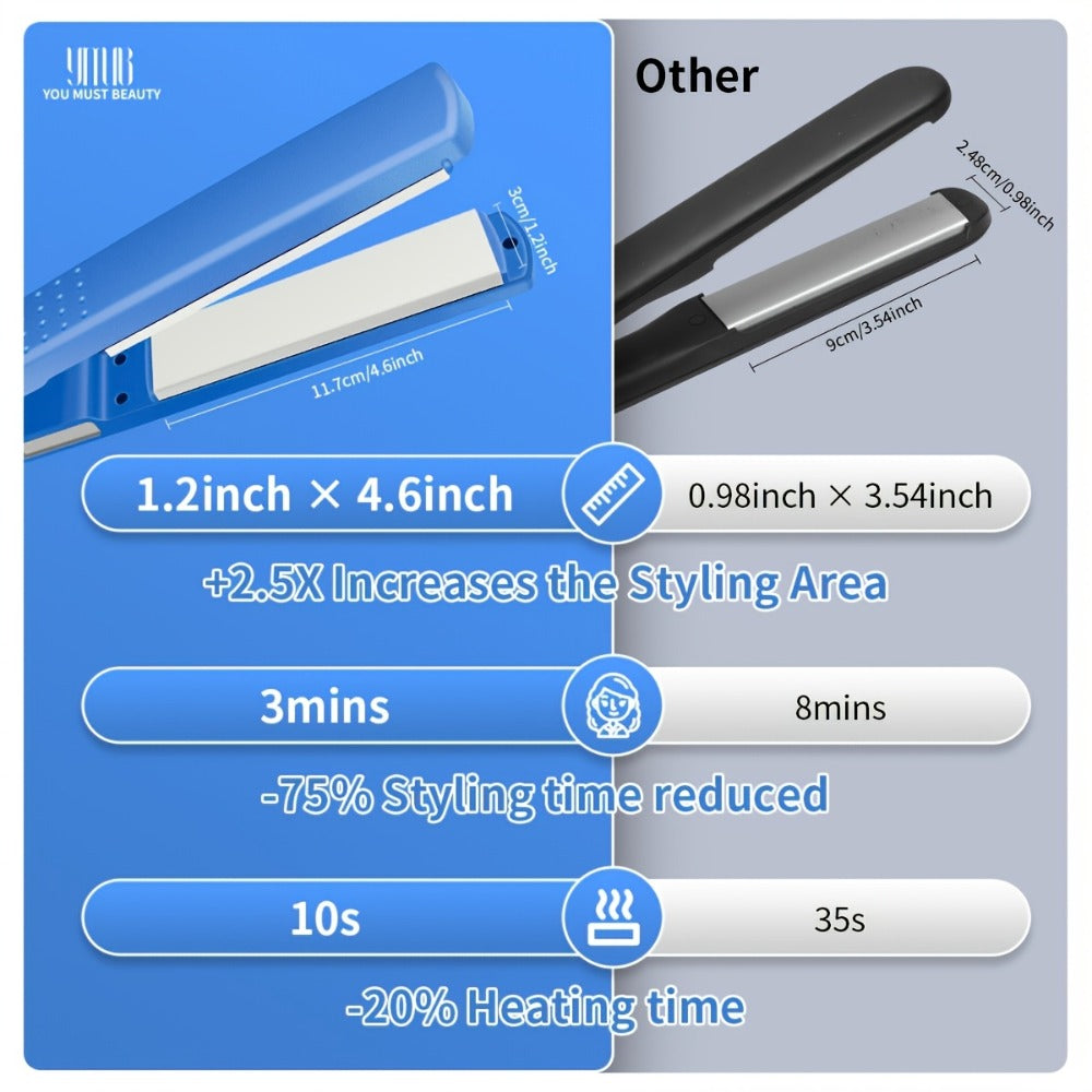 3-in-1 Hair Styling Set Flat Iron Curling Iron & Styling Comb, Anti-Scald Hair Straightener & Curler for Big Waves Straight Hair Curls, Professional Hair Tools Gift for Women, Mother's Day Birthday