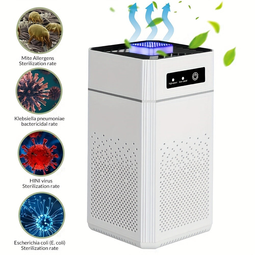 HEPA Air Purifier for Home Large Room Up to 1291 Sqft, Quiet 34dB Air Cleaner for Smoke Allergies Pet Dander Odor, 3-Speed USB Air Purifier with Aromatherapy for Bedroom Office