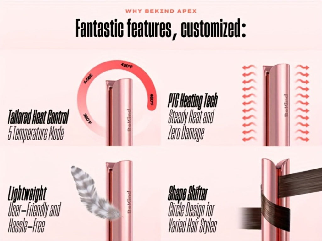 Hair Straightener Flat Iron 2-in-1 Curling Iron | 460¡ãF Professional Ceramic Plates | 15s Fast Heating | Temp Memory | UltraSmooth Anti-Frizz | Gift Set for Women Girls