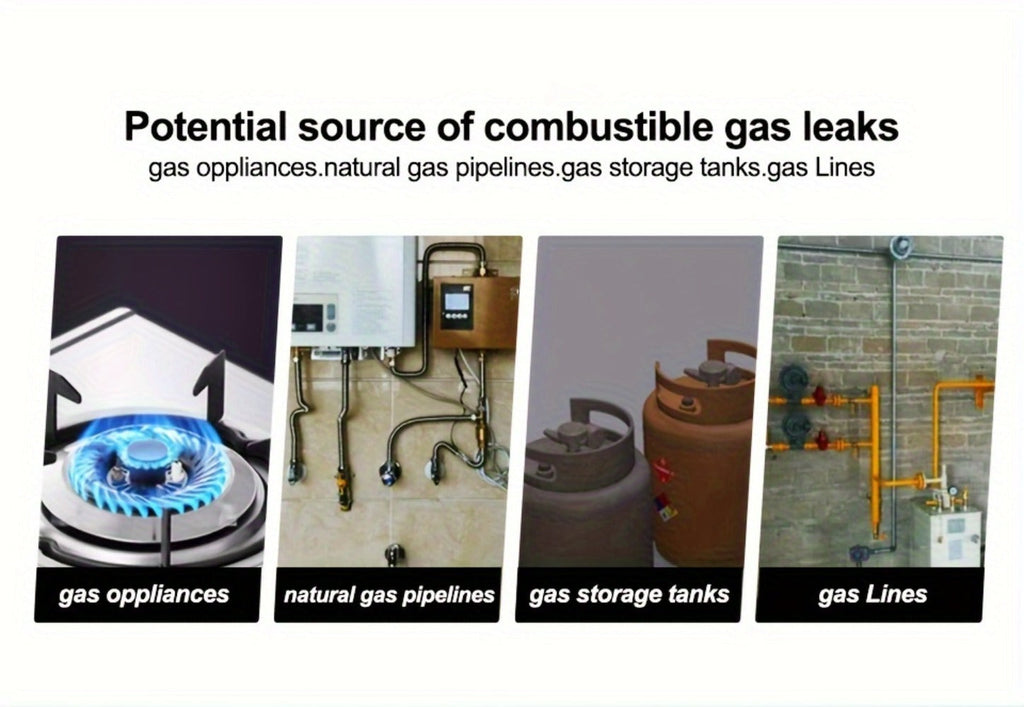 Combustible Gas Leak Detector - High Sensitivity Natural Gas & Methane Alarm with Audible & Visual Alert for Home & Industrial Safety