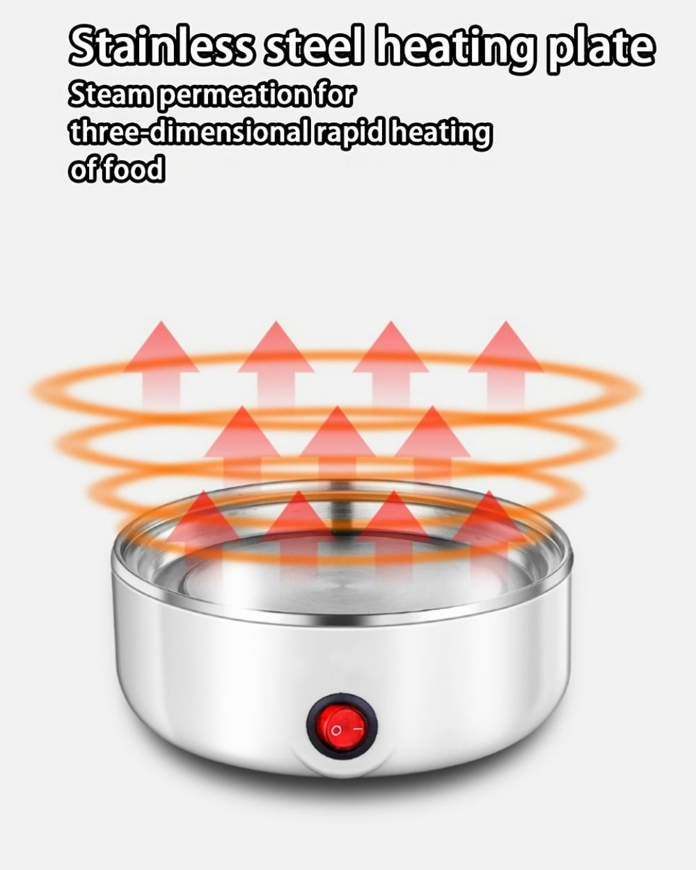 Egg Steamer Stainless Steel Mini Breakfast Machine Single Double Layer Multi-Functional Egg Cooker for Home Dormitory Student Dorm Back to School Holiday Gift