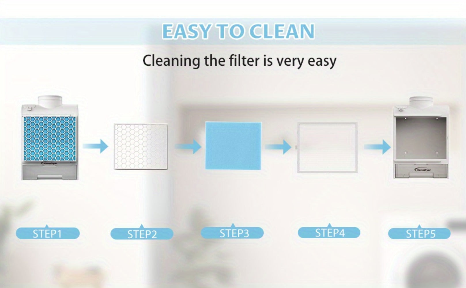 Indoor Dryer Vent Kit 3-in-1 Lint Trap Filter Box Stainless Steel Screen 6 Polyester Filters Reusable Washable Reduces Moisture Prevents Mold for Electric Clothes Dryers
