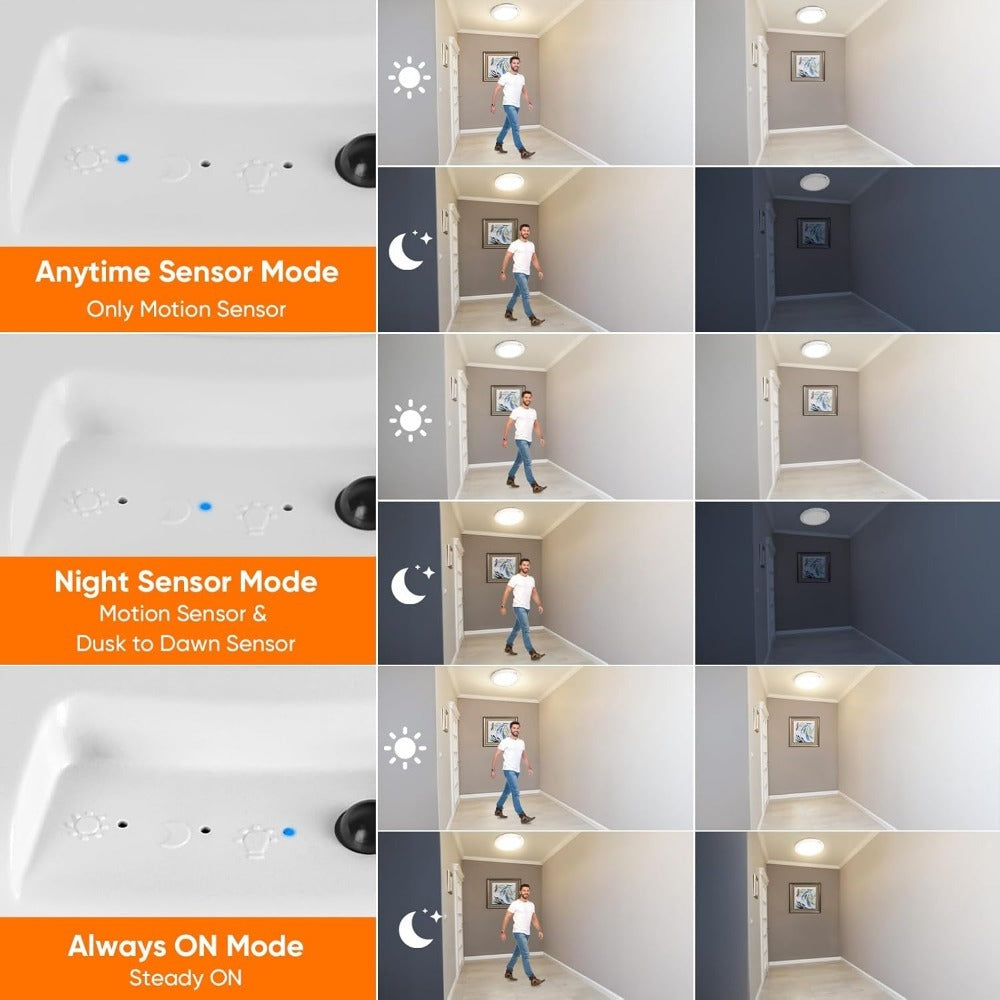 Motion Sensor Ceiling Light Rechargeable with Remote ¨C 3-Color Dimmable Wireless LED Overhead Light, No Wiring, Battery Operated for Closet, Shower, Pantry, Shed & Hallway (Round & Square, 1 or 2 Pack)