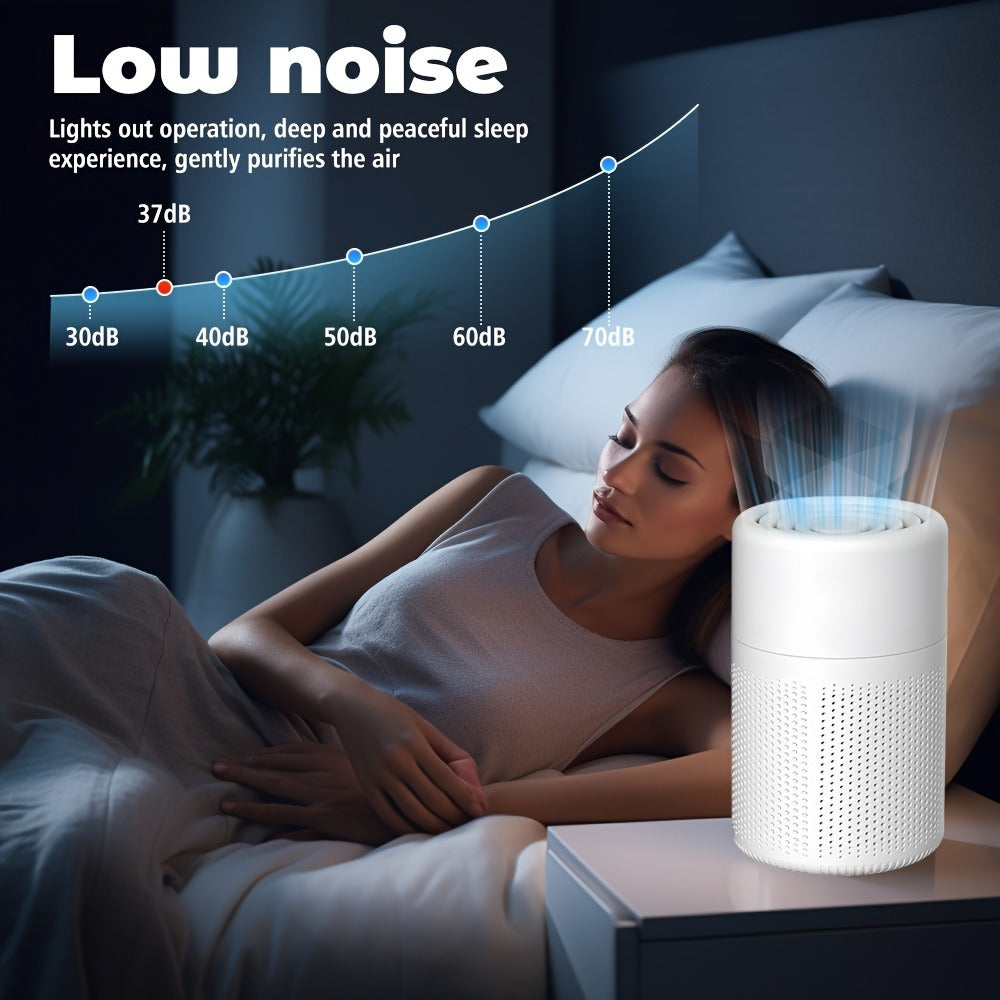 USB Negative Ion Air Purifier with Blue Light & Aromatherapy Box ¨C Removes Dust, Smoke, Formaldehyde, VOCs & PM2.5, Type-C Powered Desktop Air Cleaner for Bedroom, Office & Bathroom, 50 m3/h Airflow