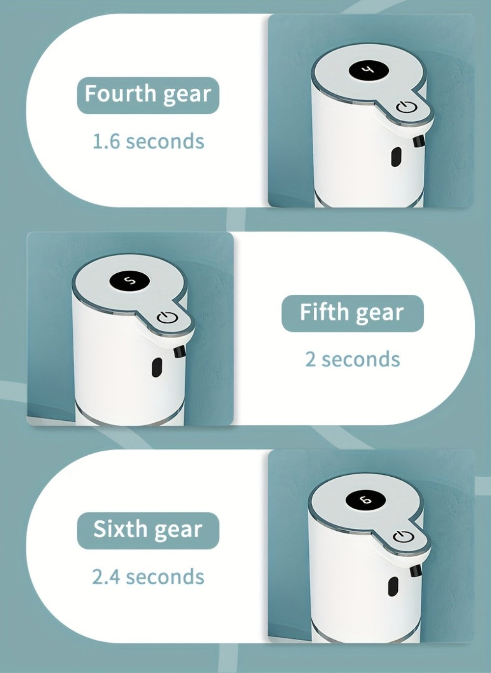 Automatic Sensor Soap Dispenser Foam Type 6 Gear Digital Display - Rechargeable Touchless Large Capacity Countertop or Wall Mount | Black White | Kitchen Bathroom Restroom Hands Free