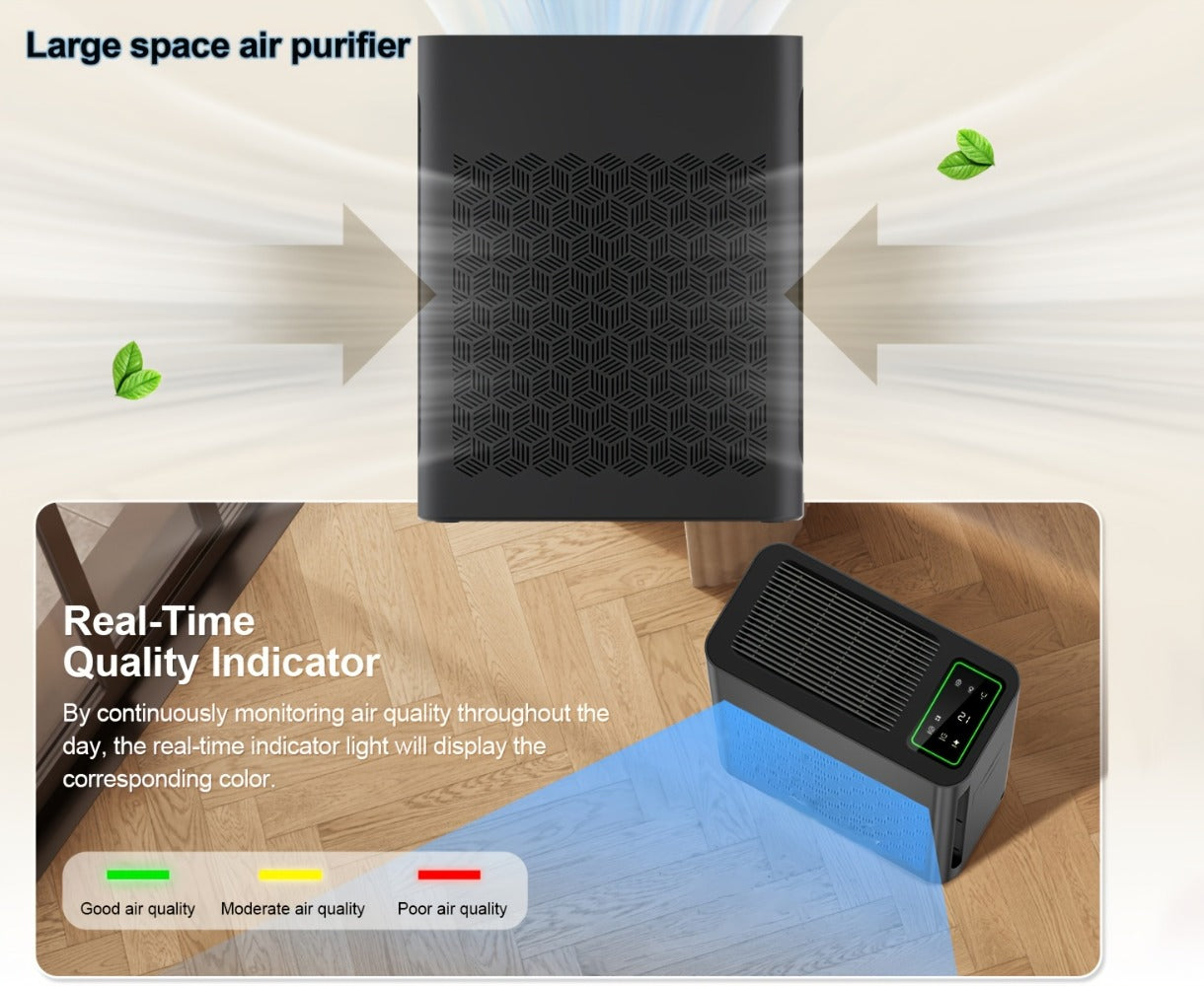 HEPA Air Purifier for Large Room Up to 1095 Sq Ft ¨C PM2.5 Display, Air Quality Sensor, Auto Mode & Timer for Home, Office & Family Room, Father¡¯s Day Gift