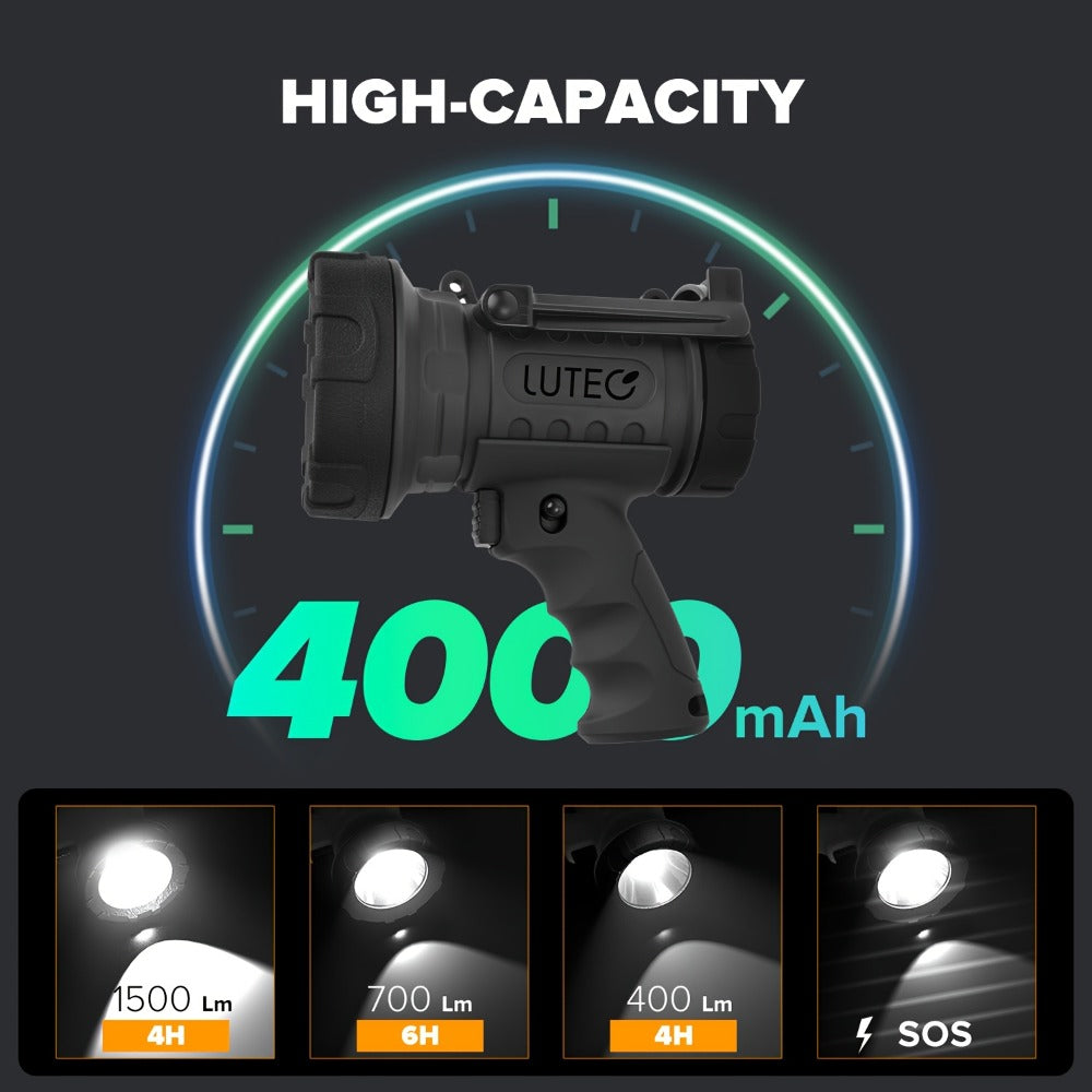 Rechargeable Spotlight Flashlight 1500LM Extremely Bright Handheld Searchlight ¨C 4 Modes, Foldable Stand, Red Light Filter, USB Rechargeable Portable Spotlight for Camping Hunting Emergency Outdoor Use