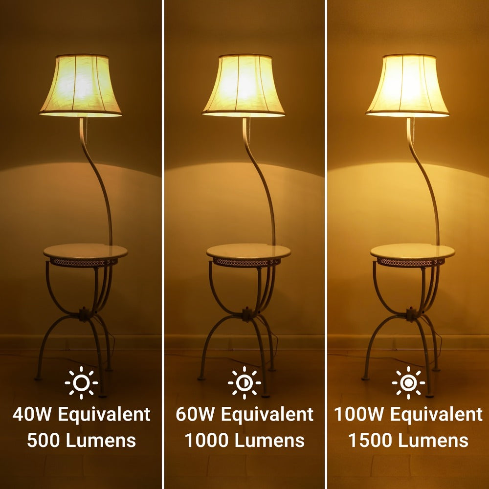 3-Way A19 Light Bulb 50 100 150W Equivalent 1500 Lumens E26 Medium Base ¨C Warm White 2700K & Daylight 5000K Three-Way Bulb for Bedroom Living Room Study Room Floor Lamp, 4 Pack