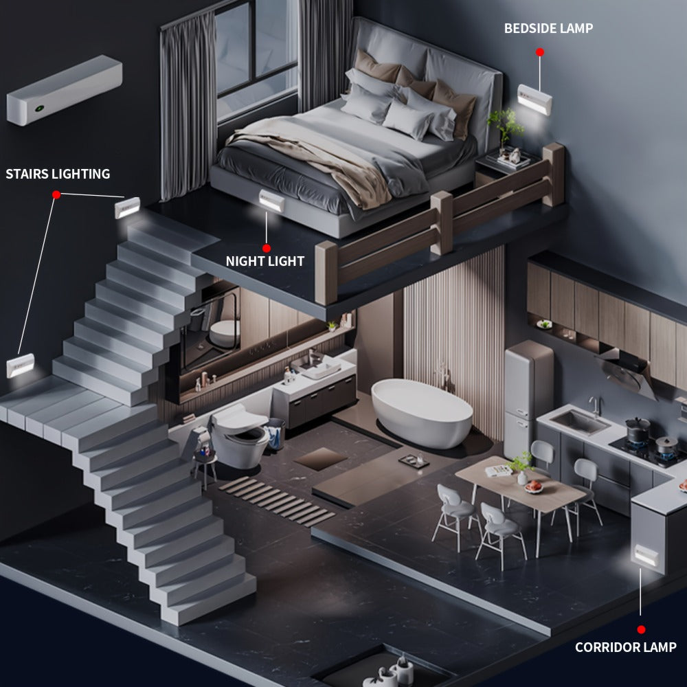Smart Motion Sensor Night Light Plug-In ¨C Auto On/Off LED Light for Entryway, Corridor, Hallway & Staircase with USB Charging, No Drilling Required