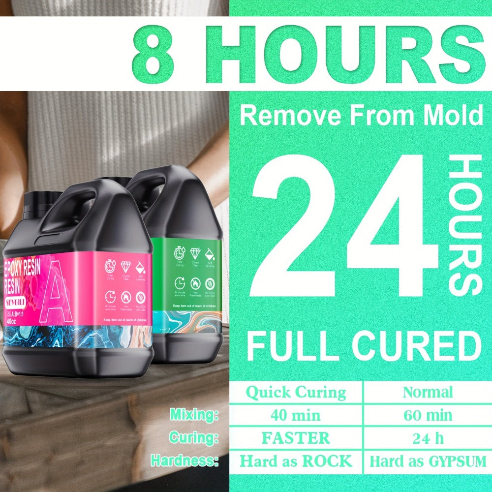 Fast-Curing Epoxy Resin Kit Low Odor Bubble-Free Non-Yellowing ¨C 2-Part Casting Resin for Jewelry Accessories River Tabletops Crafts & Handicrafts, 32oz or 80oz