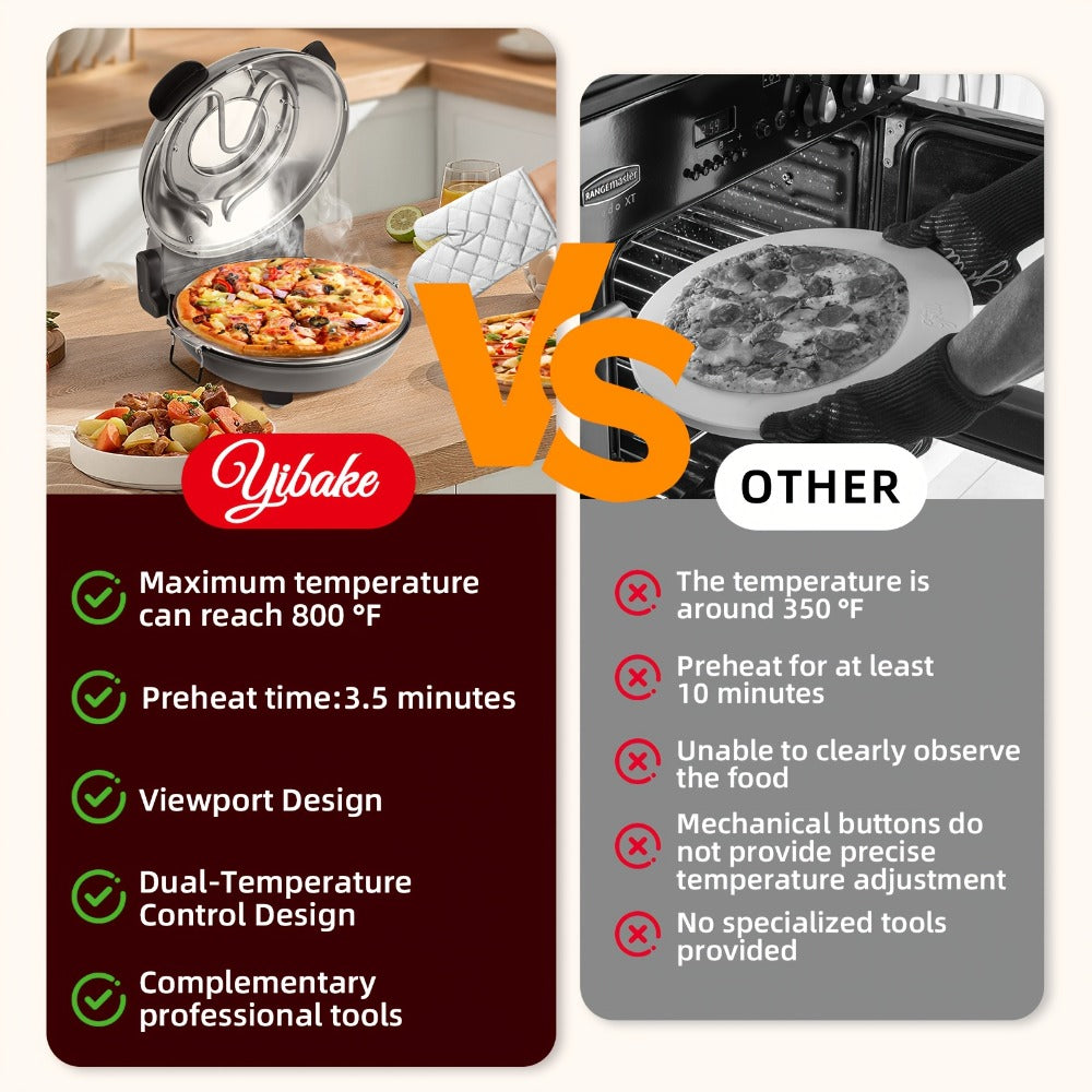 Indoor Pizza Oven 12 Inch Countertop Electric Pizza Maker 1200W ¨C Reaches 800¡ãF in Minutes, Dual Knob Control, Ceramic Stone, Transparent Window, Anti-Scald Handles for Home Kitchen