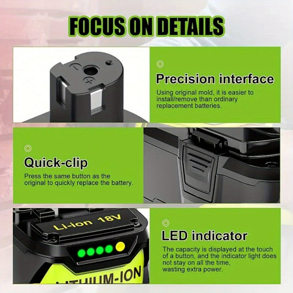 Ryobi 18V Replacement Battery 8.0Ah 2 Pack Li-ion Compatible with P102 P103 P105 P107 P108 P109 P197 Ryobi ONE+ Cordless Power Tools BPL-1815 BPL-1820G