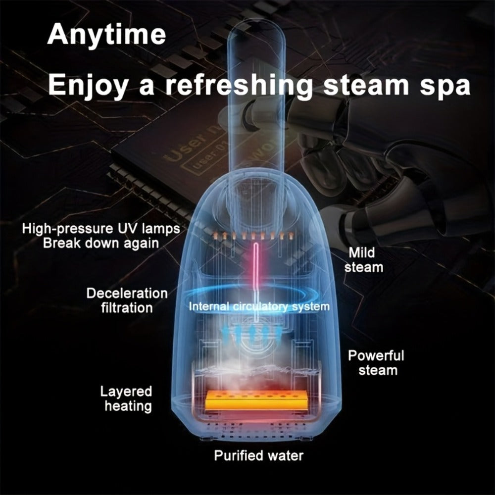 Facial Steamer Nano Ion Mist - Deep Pore Cleansing Home Spa Face Steamer with 360¡ã Rotatable Arm, Blackhead Remover, Portable & Salon-Grade Skin Hydration Beauty Tool