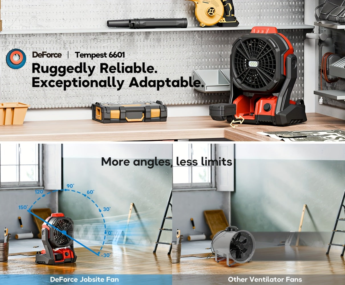 18V Battery Operated Cordless Fan Compatible with Milwaukee M18 Red Battery LED Light Variable Speed 180 Degree Tilt Hook for Hanging Camping Job Site Fan Red Battery Not Included