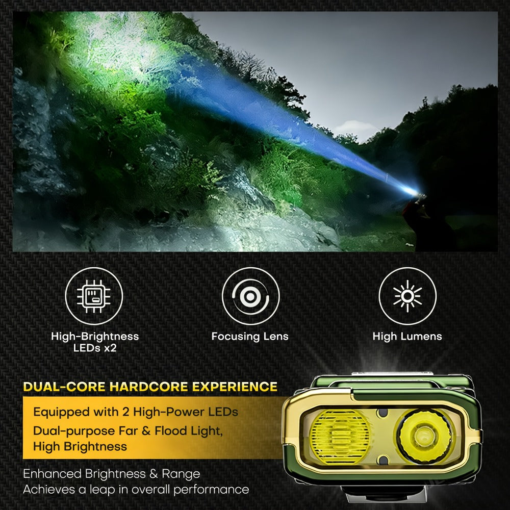 EDC Flat Tactical Torch - 3-in-1 White LED, Red Alert & UV Light Combo, Rechargeable Portable Flashlight with Side Illumination & Battery Indicator, Compact EDC Light for Outdoor, Emergency & Work Use