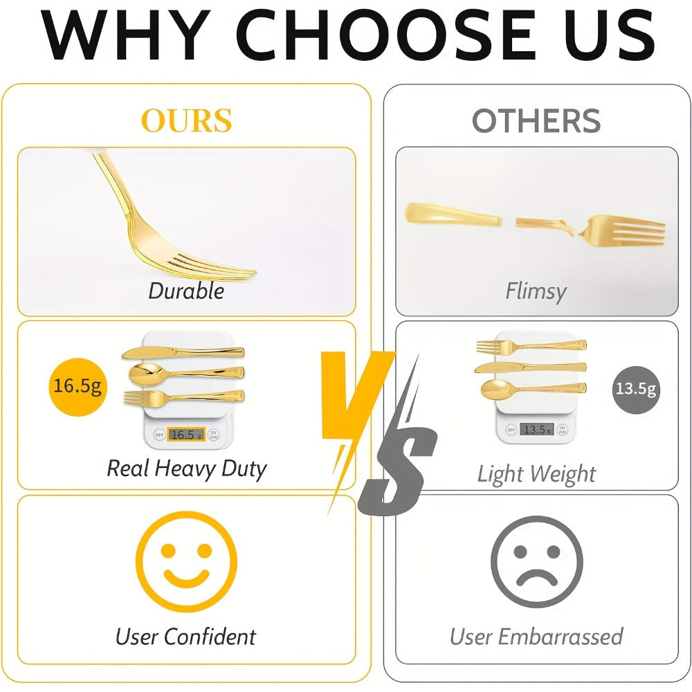 Disposable Plastic Cutlery Set 60pcs Gold & Silver | Party Silverware with 20 Forks 20 Spoons 20 Knives BPA-Free Food Grade for Wedding Birthday Holiday Dinner Elegant Metallic Finish