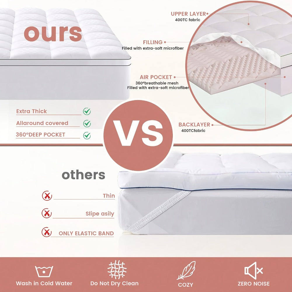 Mattress Protector Quilted Deep Pocket 8-21 Inch Stretch Fit Mattress Cover Pad for Twin Full Queen King California King ¨C Soft Breathable Machine Washable Bed Cover