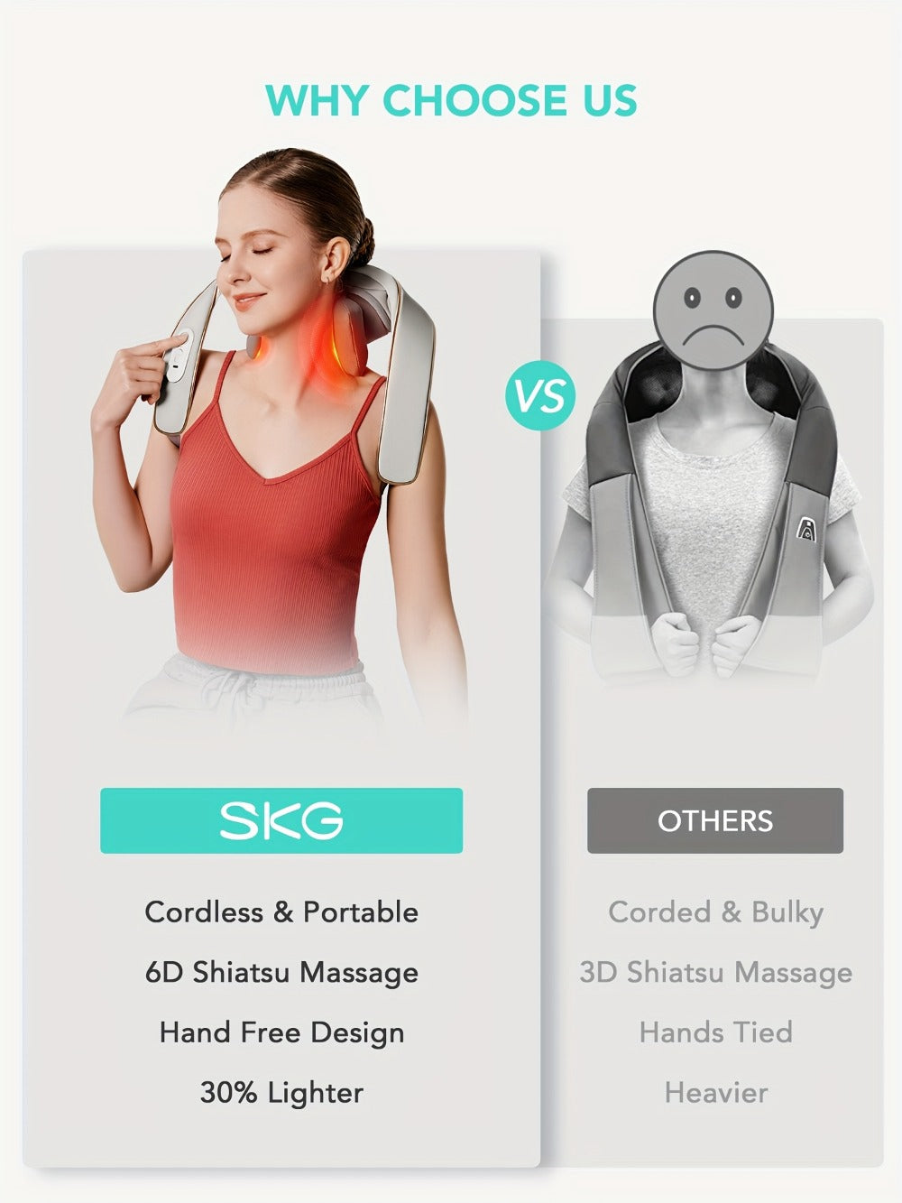 Neck Massager with Heat ¨C 6D Shiatsu Cordless Deep Kneading Electric Massager for Neck, Shoulder, Back & Waist | 9 Modes, Hot Compress 40-45¡ãC, 2200mAh Battery | Portable for Home, Office & Car