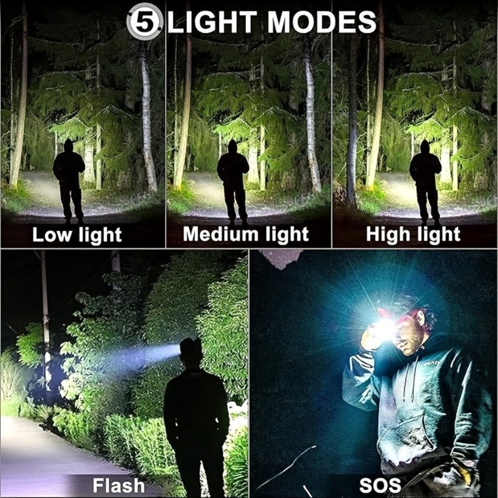 LED Headlamp 1700LM XHP-70 Aluminum Alloy with 6000mAh Rechargeable Battery ¨C 3 Modes Adjustable Spotlight Floodlight Head Lamp for Camping Hiking Hunting Fishing Outdoor Adventure
