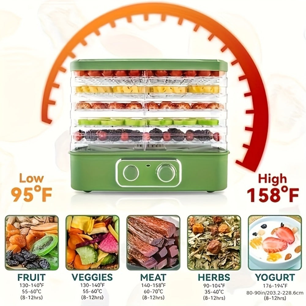 Food Dehydrator Machine 5-Tray BPA-Free Stackable 240W Digital Temperature Control 95-158¡ãF Quiet 33dB Overheat Protection for Jerky Fruit Meat Veggies Herbs Snacks Home Use